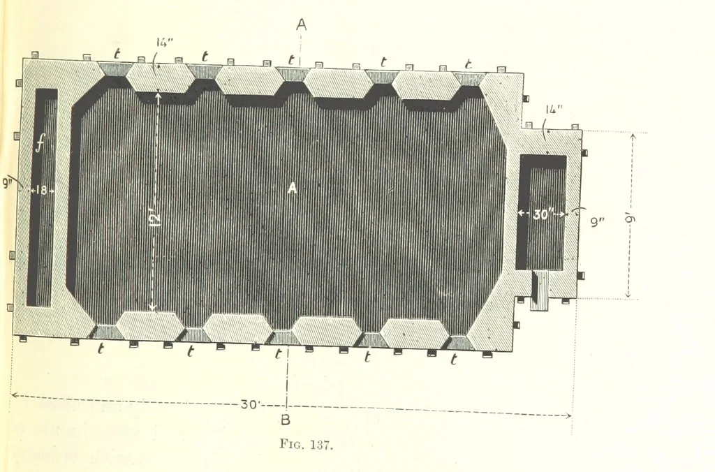 An illustration from Handbook of Metallurgy ... Translated by H. Louis, 1898, leaf 243