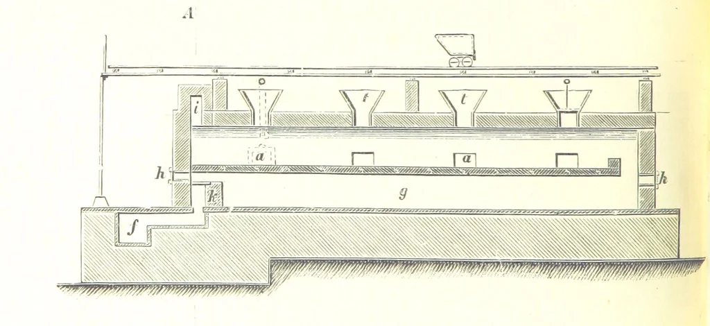 An illustration from Handbook of Metallurgy ... Translated by H. Louis, 1898, leaf 244