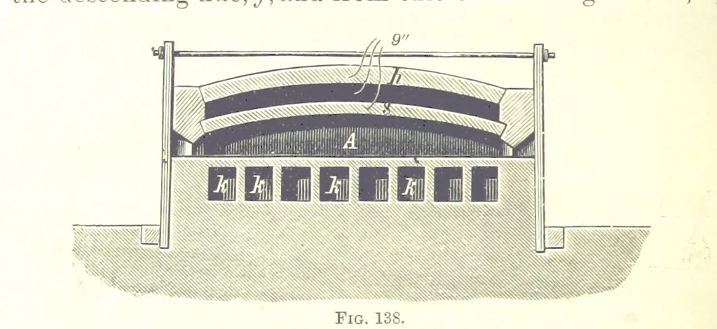 An illustration from Handbook of Metallurgy ... Translated by H. Louis, 1898, leaf 244