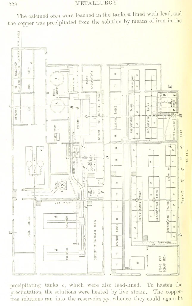 An illustration from Handbook of Metallurgy ... Translated by H. Louis, 1898, leaf 248