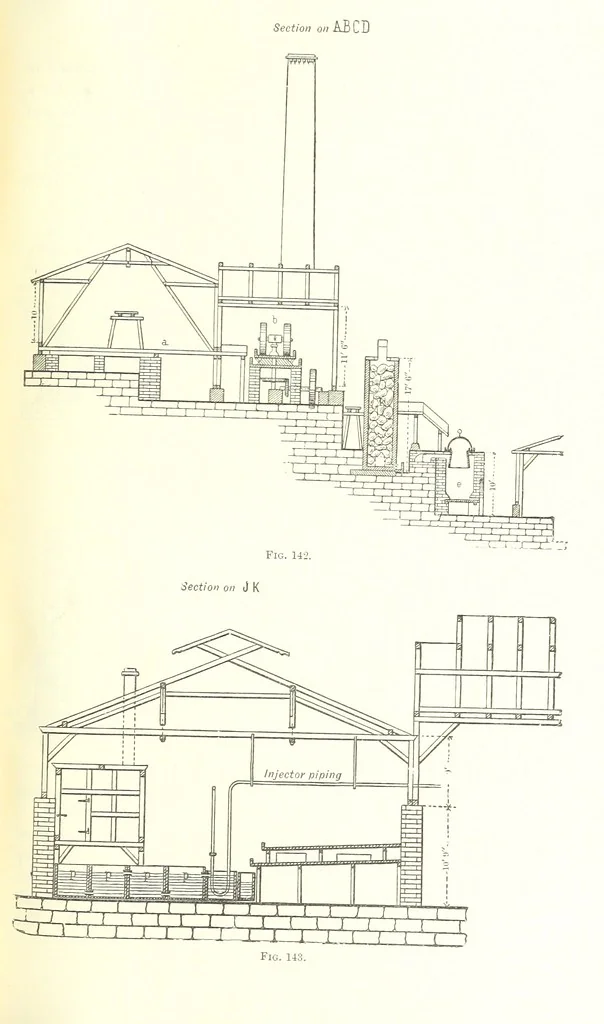 An illustration from Handbook of Metallurgy ... Translated by H. Louis, 1898, leaf 249