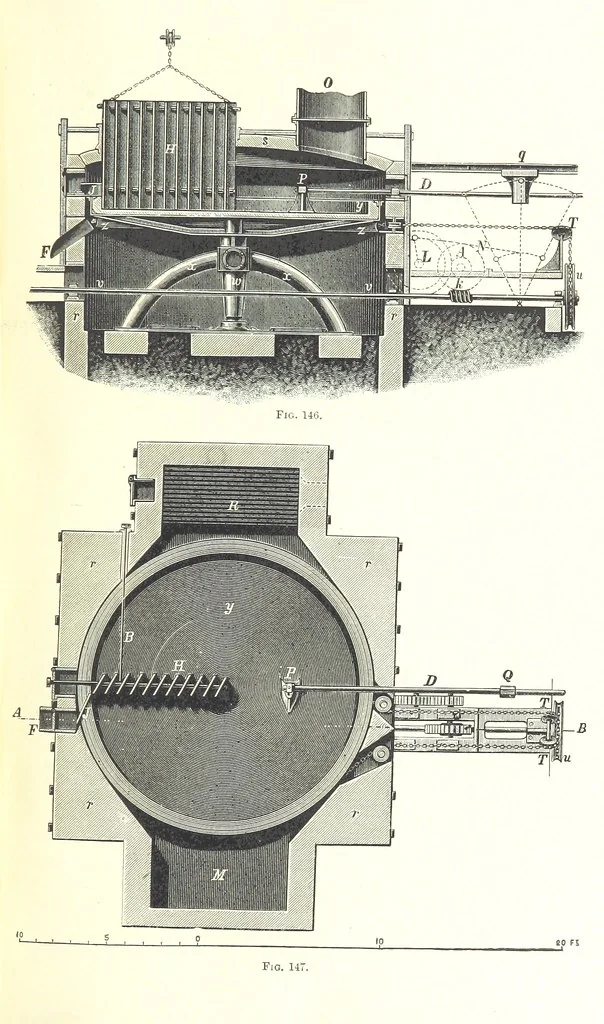 An illustration from Handbook of Metallurgy ... Translated by H. Louis, 1898, leaf 251