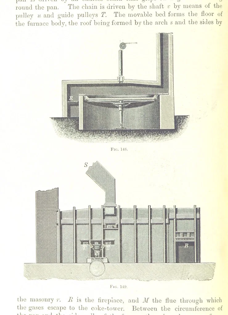 An illustration from Handbook of Metallurgy ... Translated by H. Louis, 1898, leaf 252