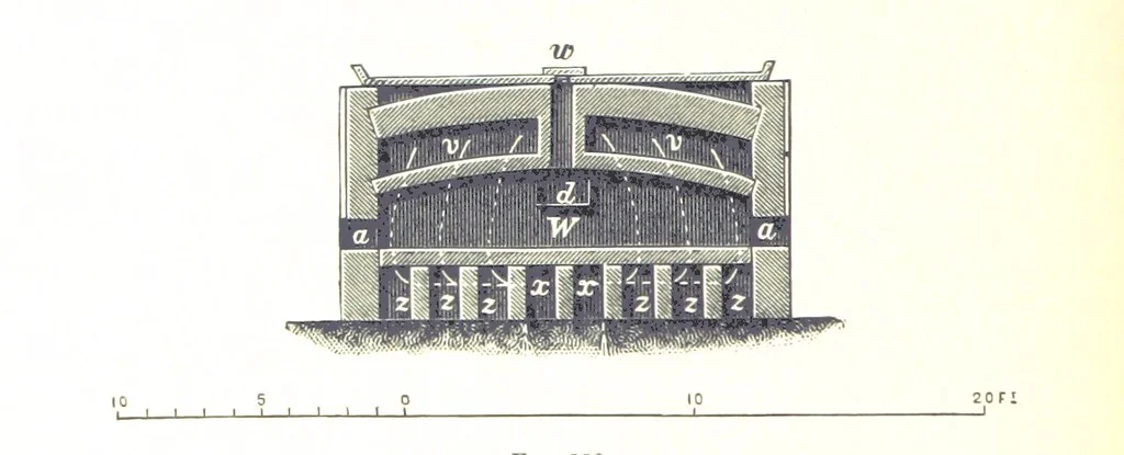 An illustration from Handbook of Metallurgy ... Translated by H. Louis, 1898, leaf 254