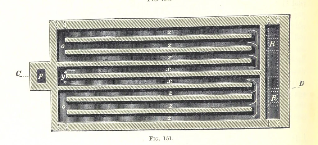 An illustration from Handbook of Metallurgy ... Translated by H. Louis, 1898, leaf 254