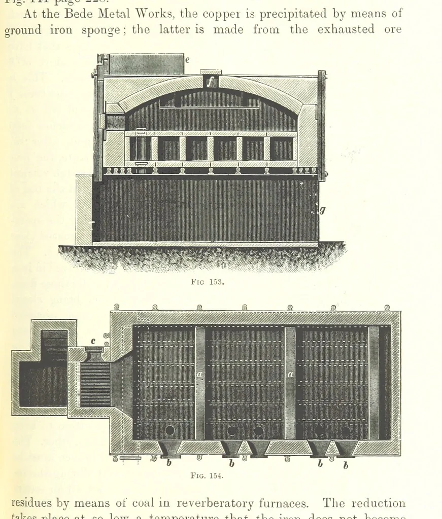 An illustration from Handbook of Metallurgy ... Translated by H. Louis, 1898, leaf 263