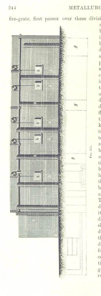 An illustration from Handbook of Metallurgy ... Translated by H. Louis, 1898, leaf 264