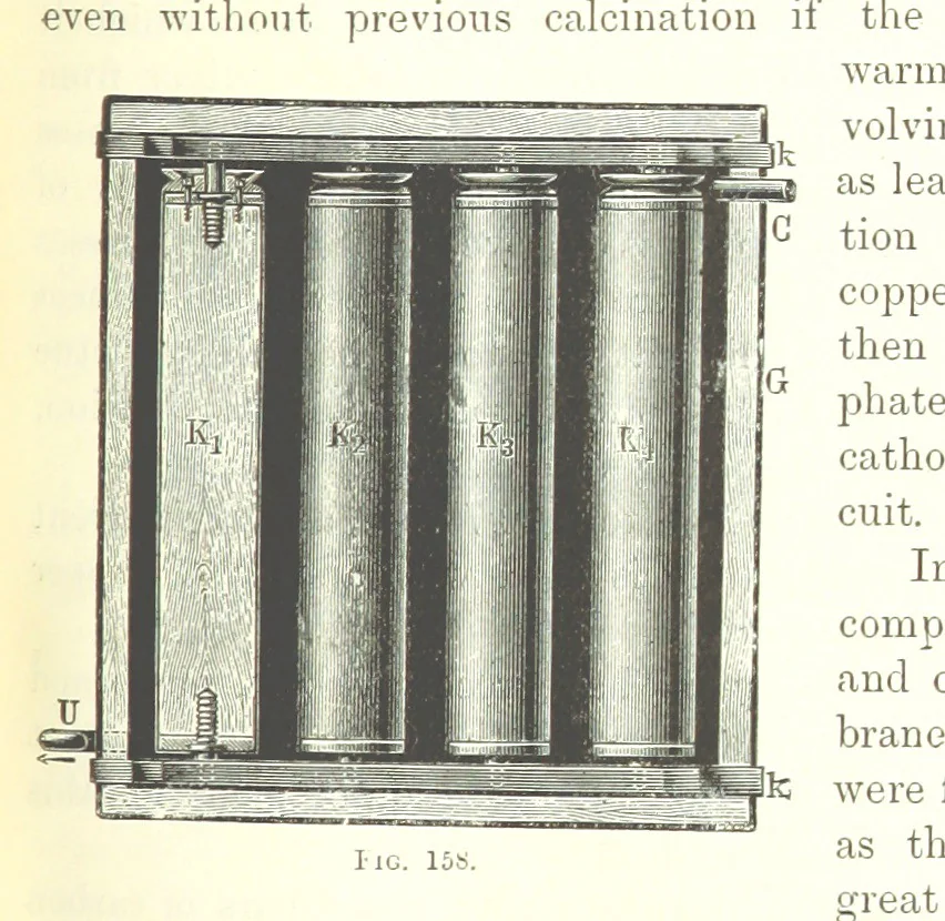 An illustration from Handbook of Metallurgy ... Translated by H. Louis, 1898, leaf 271