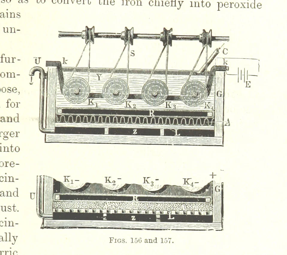 An illustration from Handbook of Metallurgy ... Translated by H. Louis, 1898, leaf 271