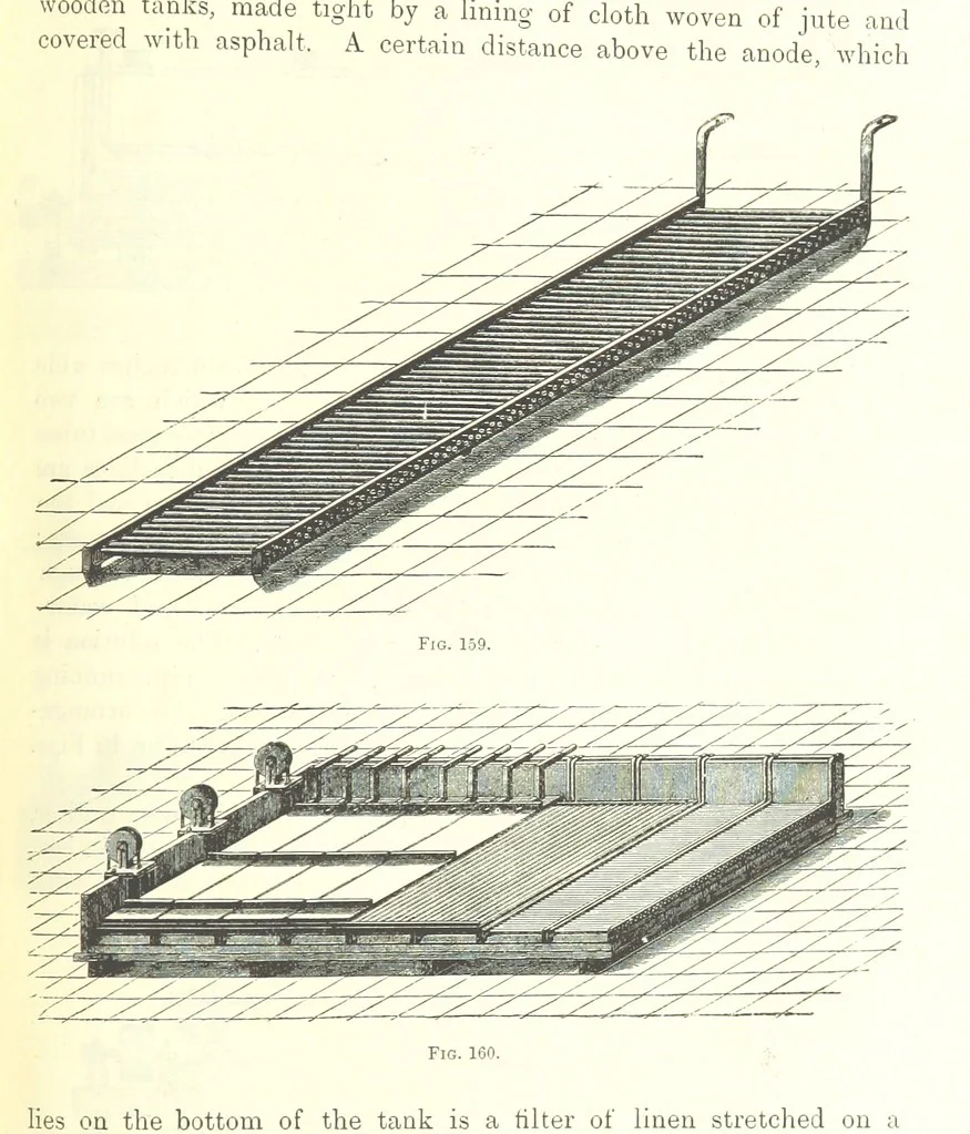 An illustration from Handbook of Metallurgy ... Translated by H. Louis, 1898, leaf 273