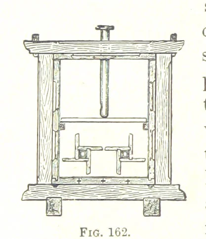An illustration from Handbook of Metallurgy ... Translated by H. Louis, 1898, leaf 274