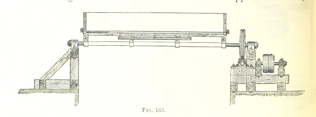 An illustration from Handbook of Metallurgy ... Translated by H. Louis, 1898, leaf 274