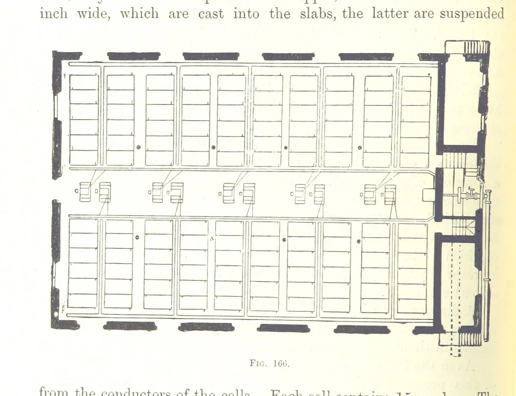 An illustration from Handbook of Metallurgy ... Translated by H. Louis, 1898, leaf 278