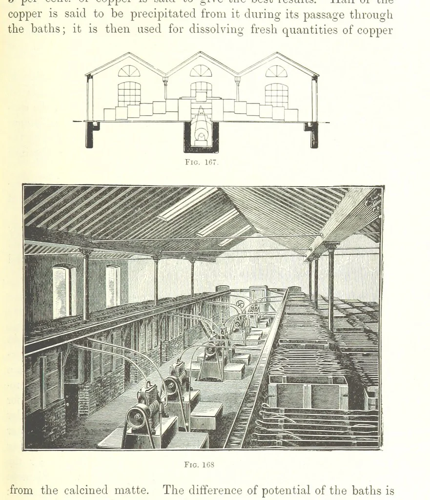 An illustration from Handbook of Metallurgy ... Translated by H. Louis, 1898, leaf 279