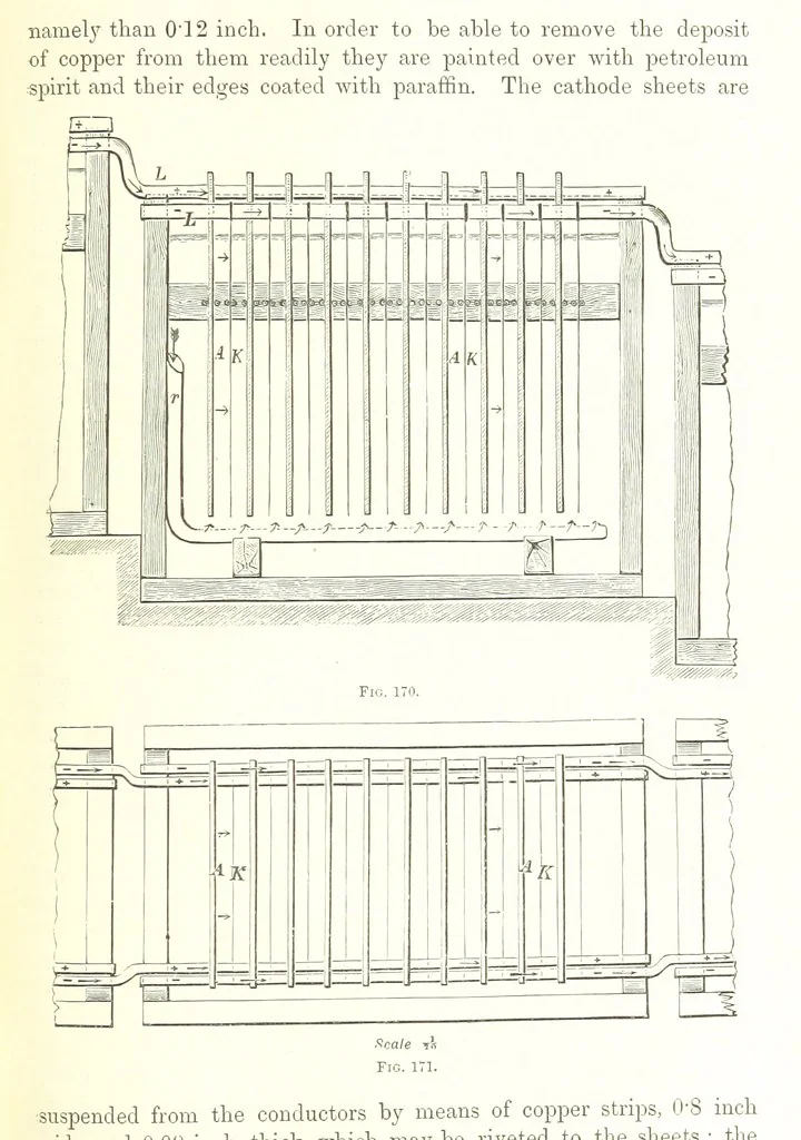 An illustration from Handbook of Metallurgy ... Translated by H. Louis, 1898, leaf 287