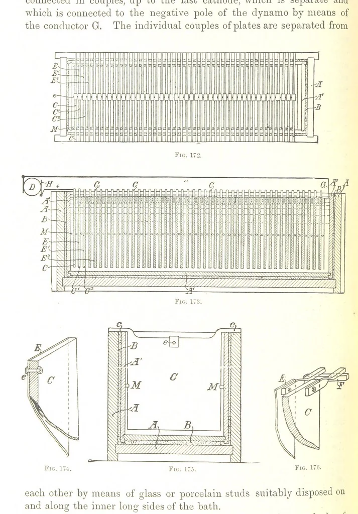 An illustration from Handbook of Metallurgy ... Translated by H. Louis, 1898, leaf 290