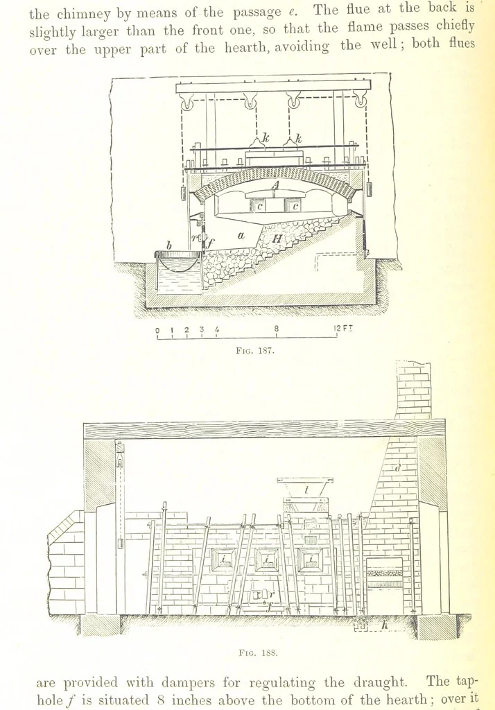 An illustration from Handbook of Metallurgy ... Translated by H. Louis, 1898, leaf 318
