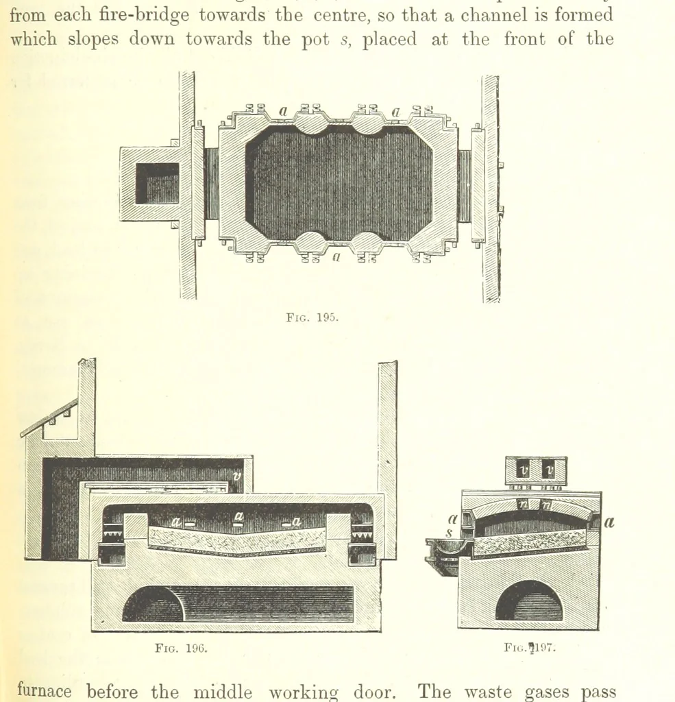 An illustration from Handbook of Metallurgy ... Translated by H. Louis, 1898, leaf 327