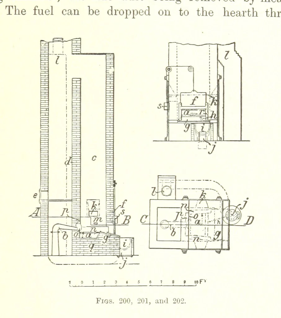 An illustration from Handbook of Metallurgy ... Translated by H. Louis, 1898, leaf 333
