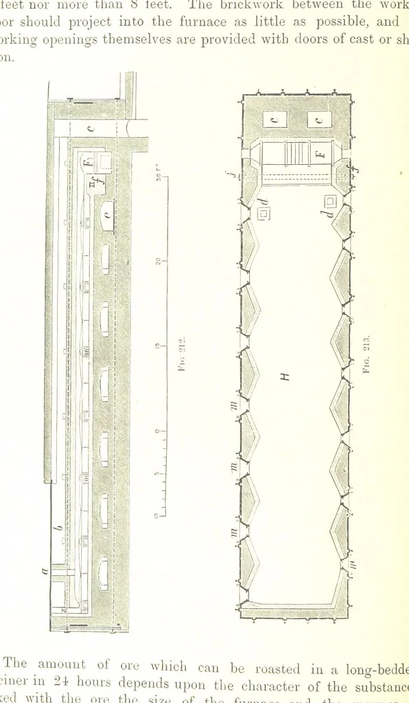 An illustration from Handbook of Metallurgy ... Translated by H. Louis, 1898, leaf 352