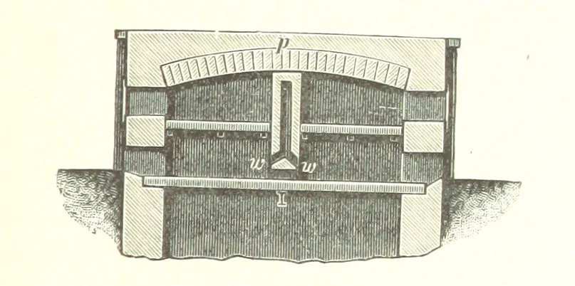 An illustration from Handbook of Metallurgy ... Translated by H. Louis, 1898, leaf 355
