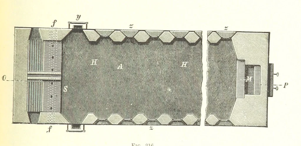 An illustration from Handbook of Metallurgy ... Translated by H. Louis, 1898, leaf 355