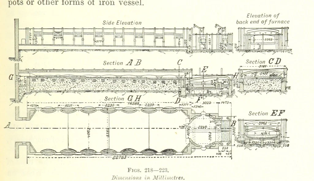 An illustration from Handbook of Metallurgy ... Translated by H. Louis, 1898, leaf 357