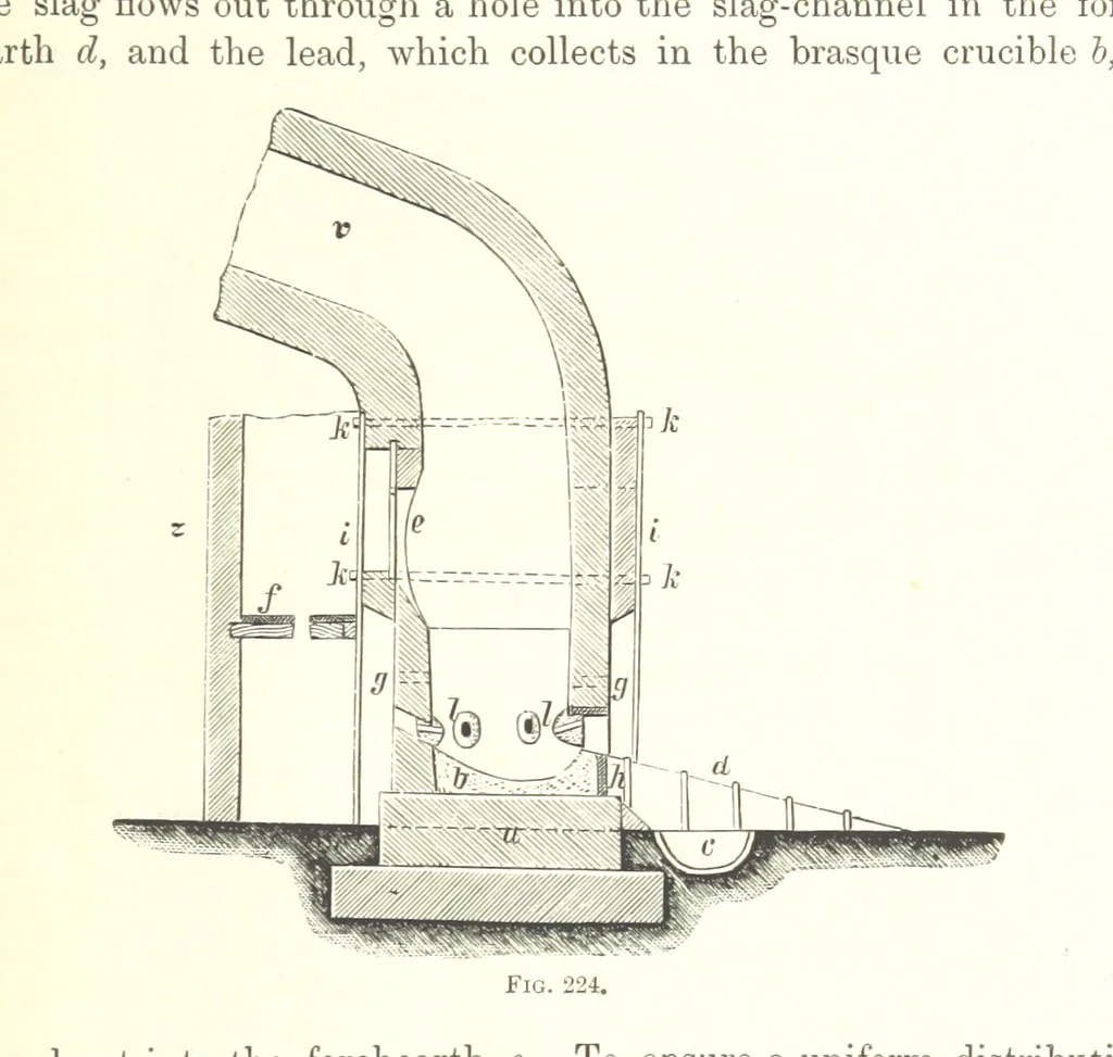 An illustration from Handbook of Metallurgy ... Translated by H. Louis, 1898, leaf 369