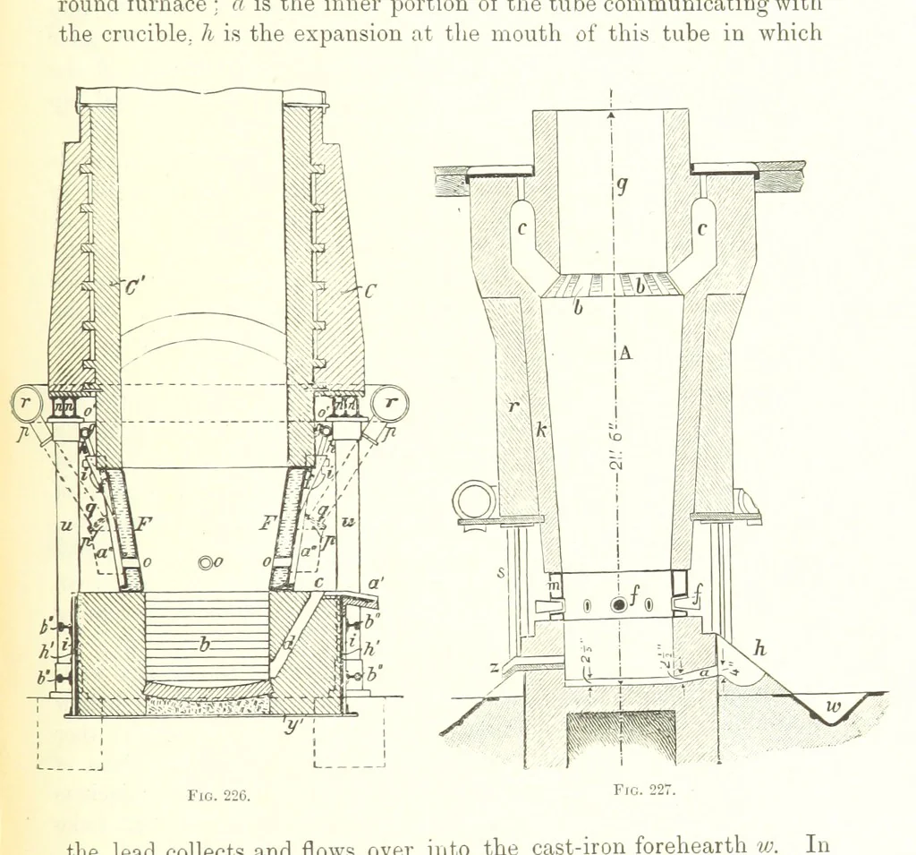 An illustration from Handbook of Metallurgy ... Translated by H. Louis, 1898, leaf 377