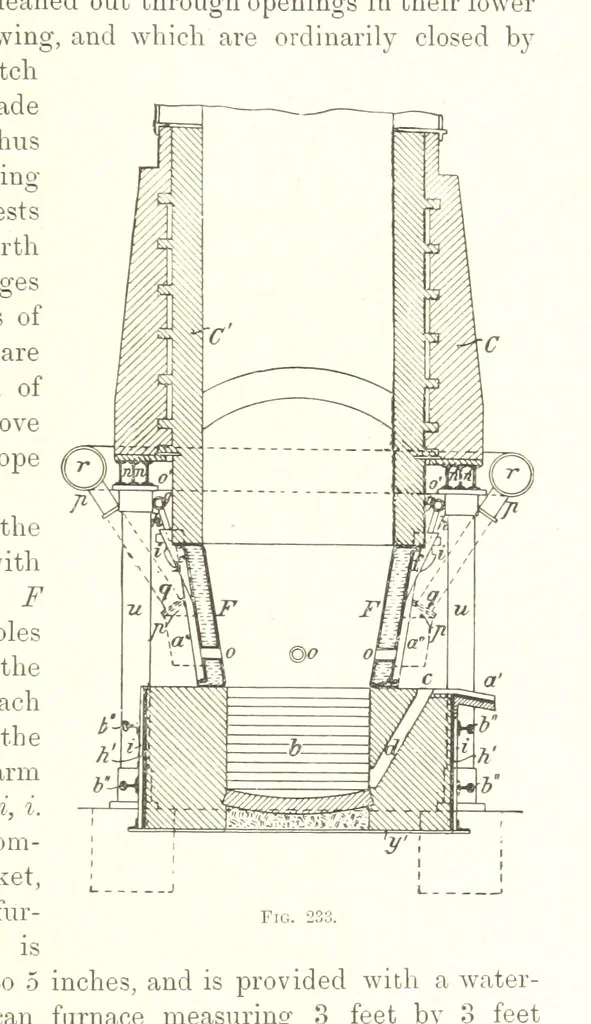 An illustration from Handbook of Metallurgy ... Translated by H. Louis, 1898, leaf 381