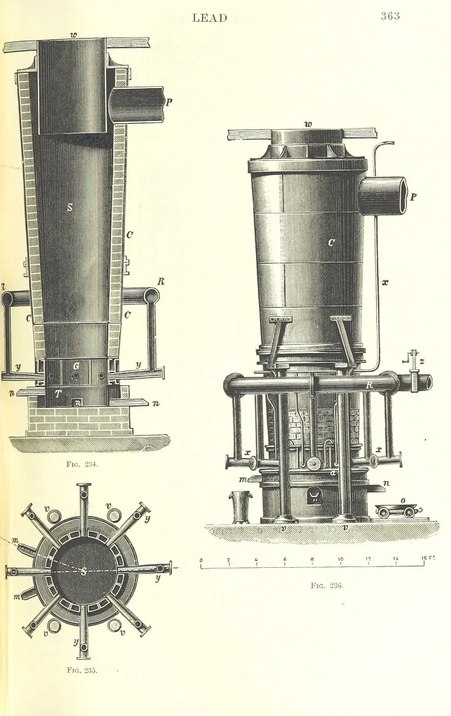 An illustration from Handbook of Metallurgy ... Translated by H. Louis, 1898, leaf 383