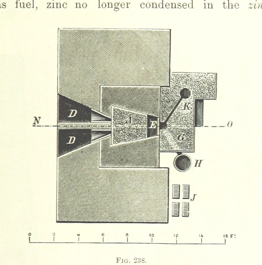 An illustration from Handbook of Metallurgy ... Translated by H. Louis, 1898, leaf 385