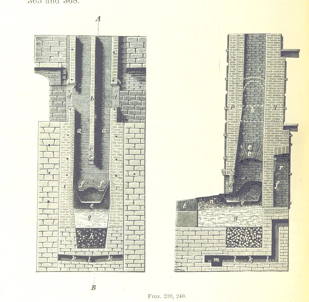 An illustration from Handbook of Metallurgy ... Translated by H. Louis, 1898, leaf 386