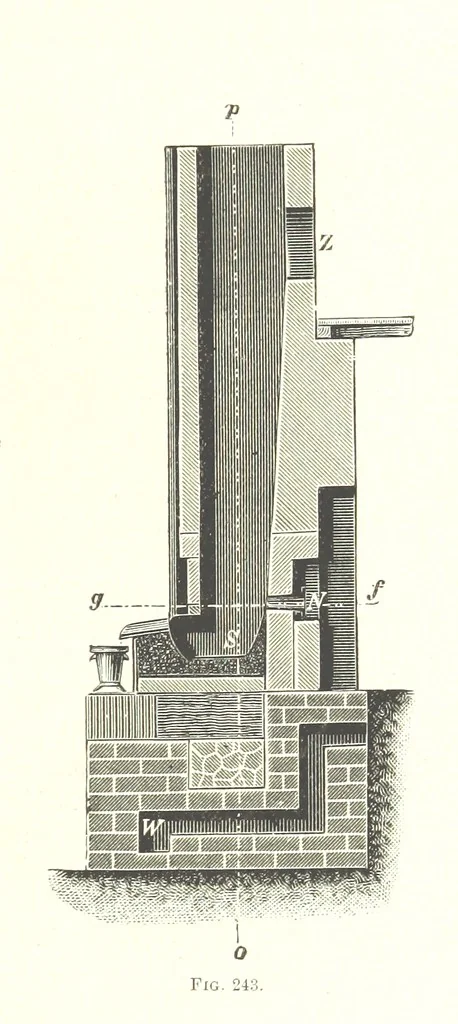 An illustration from Handbook of Metallurgy ... Translated by H. Louis, 1898, leaf 387