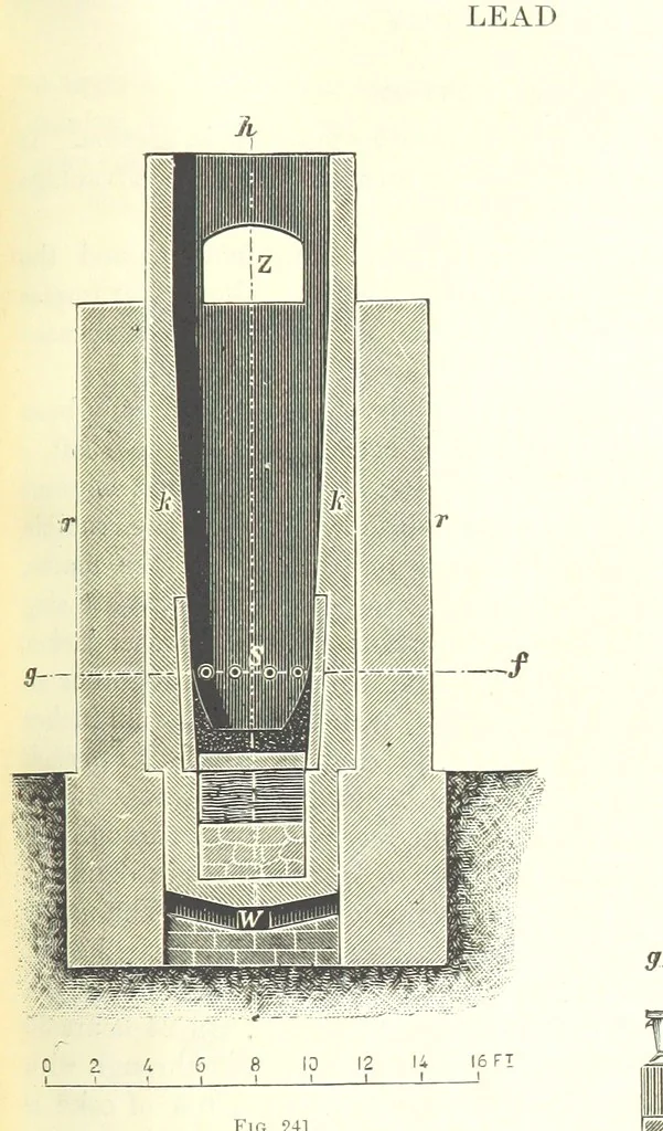 An illustration from Handbook of Metallurgy ... Translated by H. Louis, 1898, leaf 387