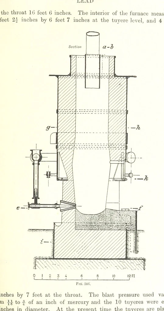 An illustration from Handbook of Metallurgy ... Translated by H. Louis, 1898, leaf 391