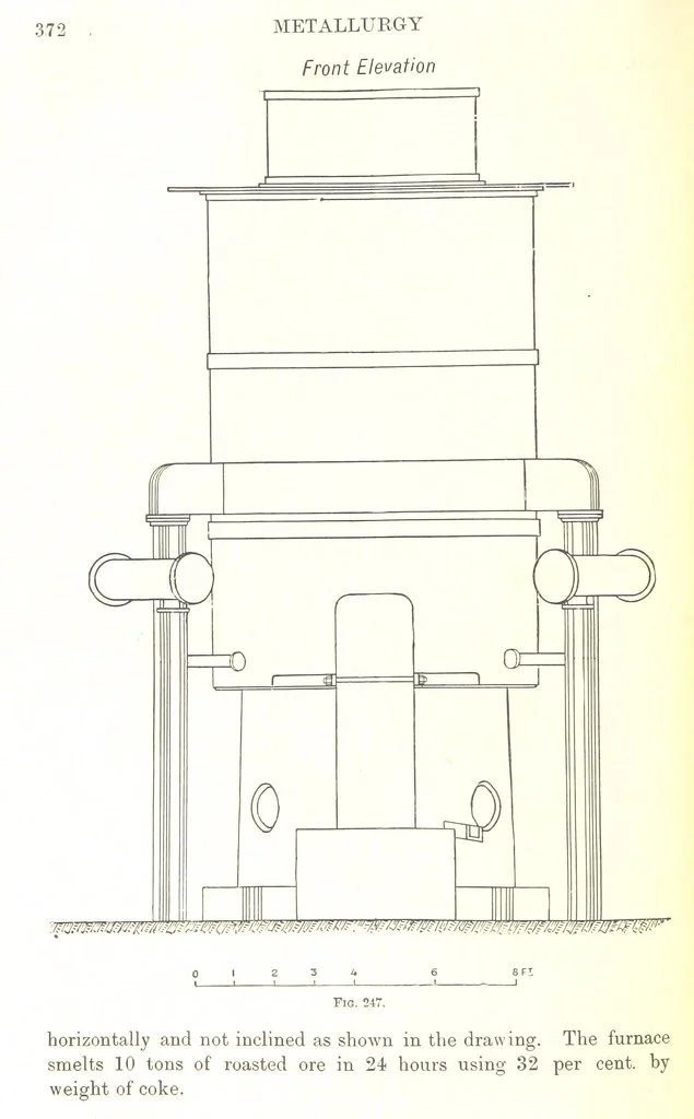An illustration from Handbook of Metallurgy ... Translated by H. Louis, 1898, leaf 392