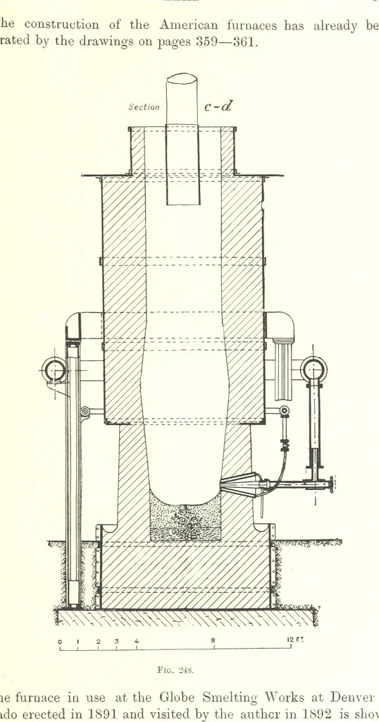 An illustration from Handbook of Metallurgy ... Translated by H. Louis, 1898, leaf 393