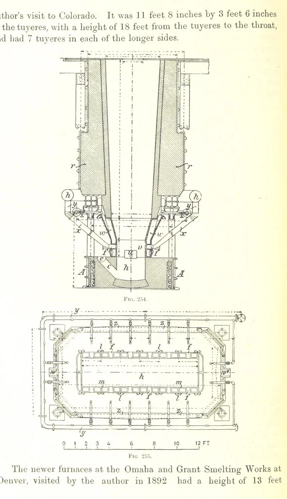An illustration from Handbook of Metallurgy ... Translated by H. Louis, 1898, leaf 396