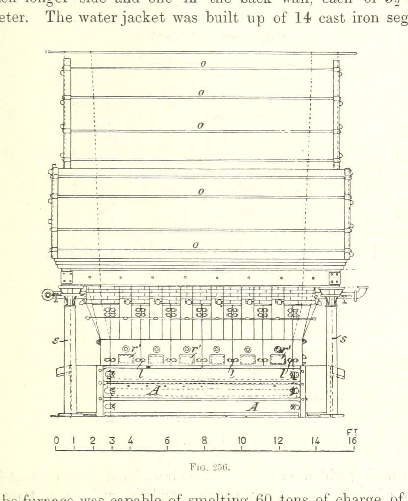 An illustration from Handbook of Metallurgy ... Translated by H. Louis, 1898, leaf 397