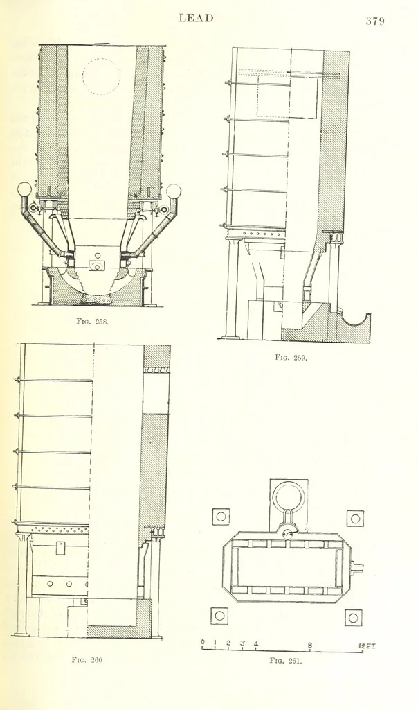 An illustration from Handbook of Metallurgy ... Translated by H. Louis, 1898, leaf 399