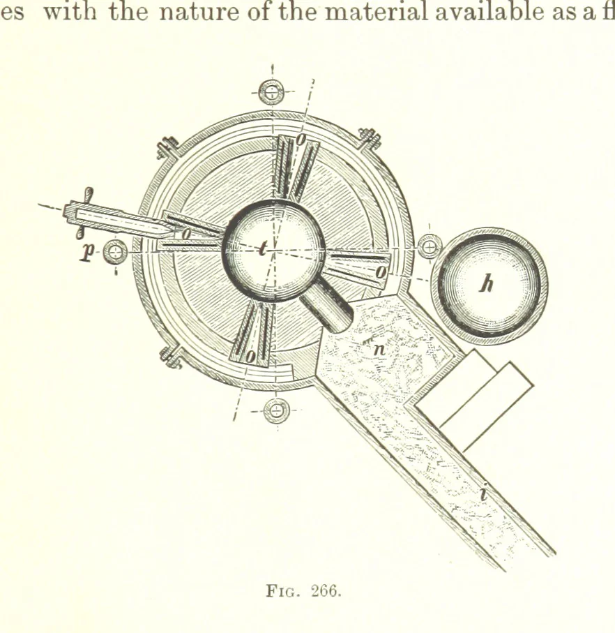 An illustration from Handbook of Metallurgy ... Translated by H. Louis, 1898, leaf 421