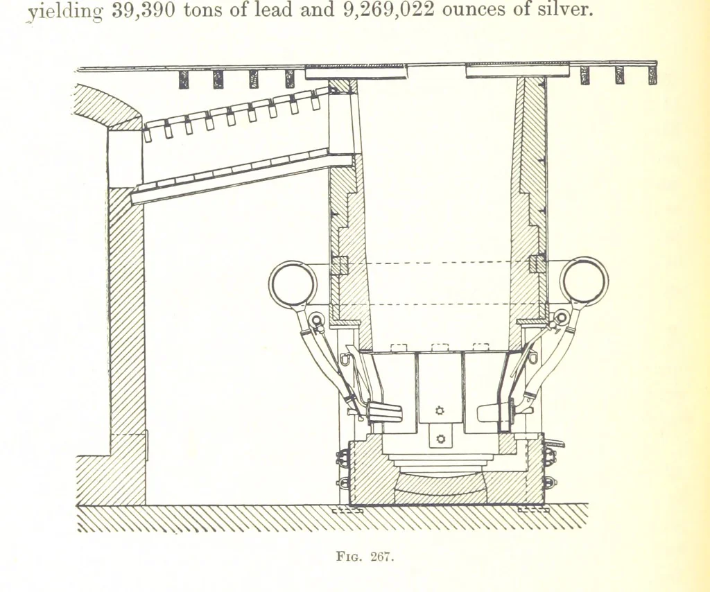 An illustration from Handbook of Metallurgy ... Translated by H. Louis, 1898, leaf 436
