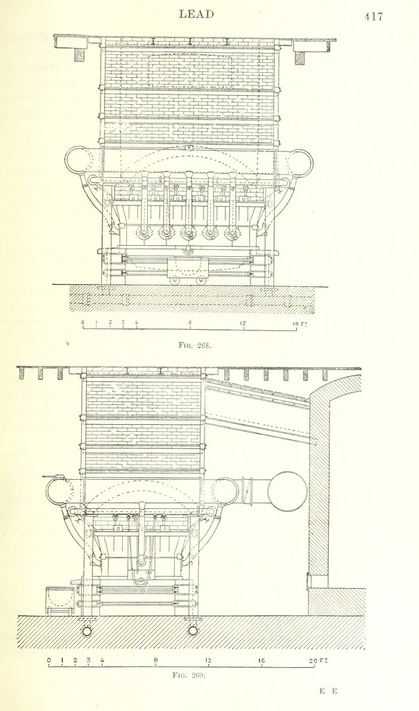 An illustration from Handbook of Metallurgy ... Translated by H. Louis, 1898, leaf 437