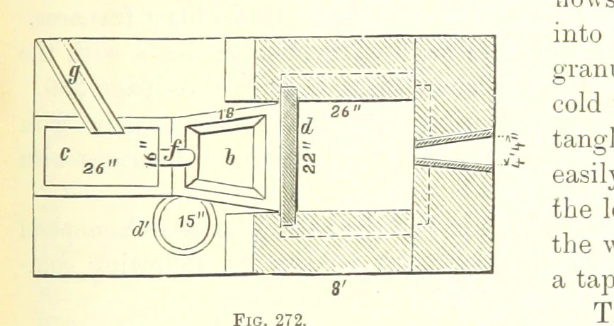 An illustration from Handbook of Metallurgy ... Translated by H. Louis, 1898, leaf 439