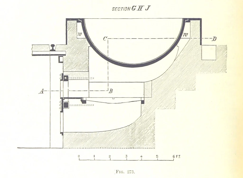 An illustration from Handbook of Metallurgy ... Translated by H. Louis, 1898, leaf 456