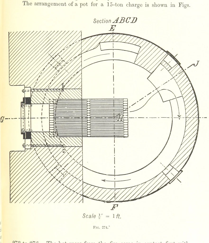 An illustration from Handbook of Metallurgy ... Translated by H. Louis, 1898, leaf 457