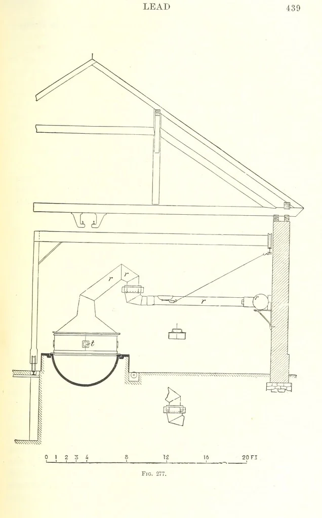 An illustration from Handbook of Metallurgy ... Translated by H. Louis, 1898, leaf 459