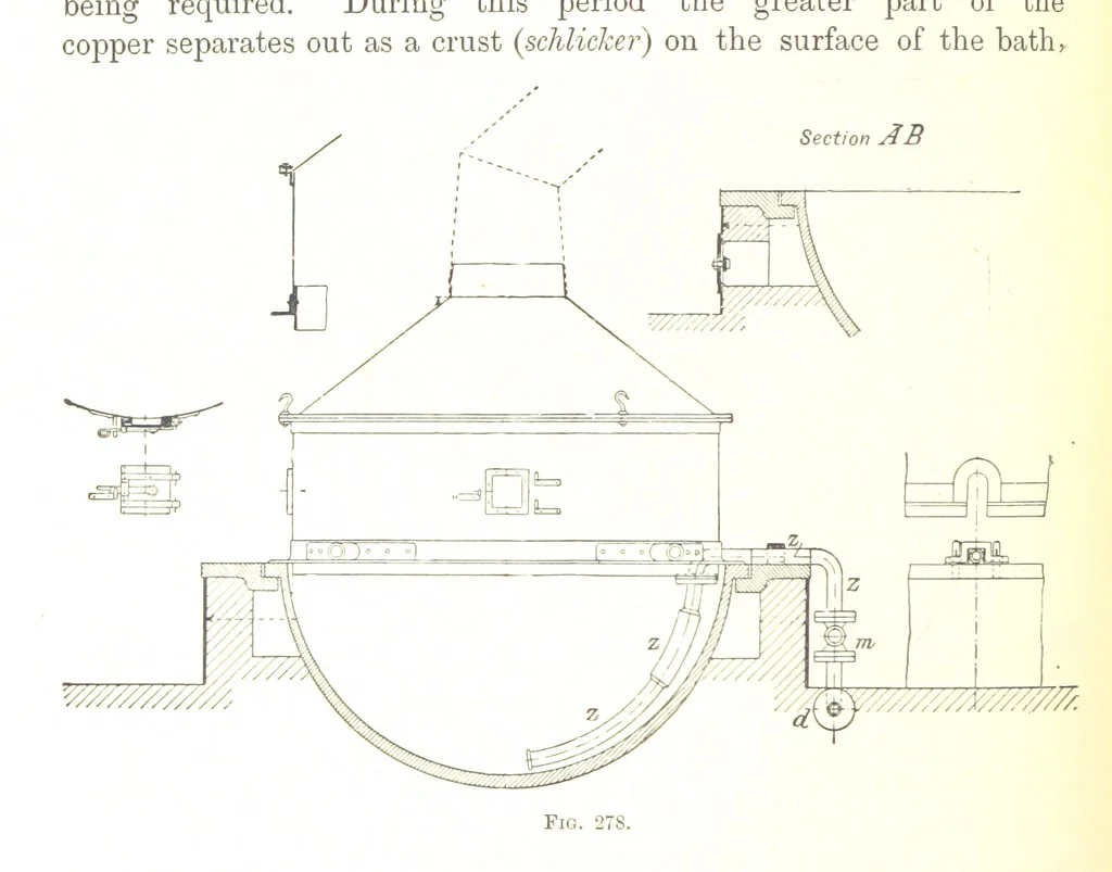 An illustration from Handbook of Metallurgy ... Translated by H. Louis, 1898, leaf 460