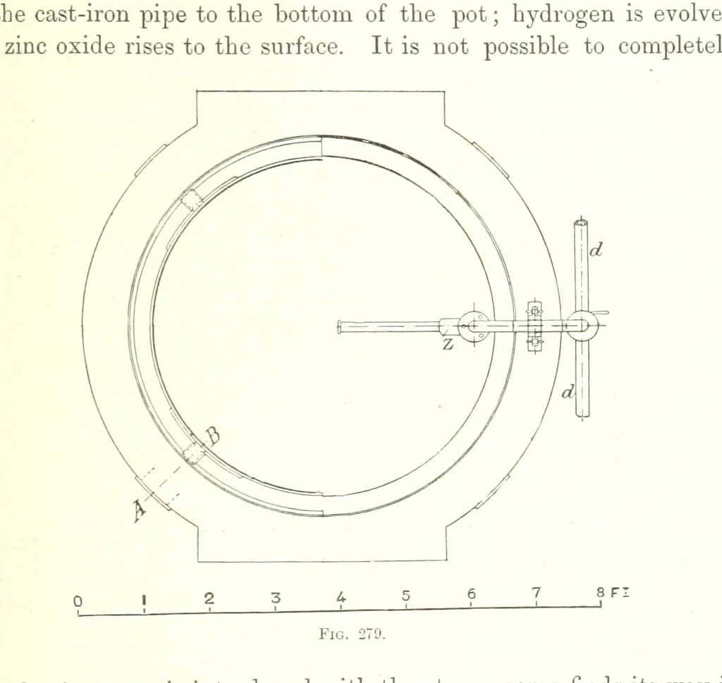 An illustration from Handbook of Metallurgy ... Translated by H. Louis, 1898, leaf 461